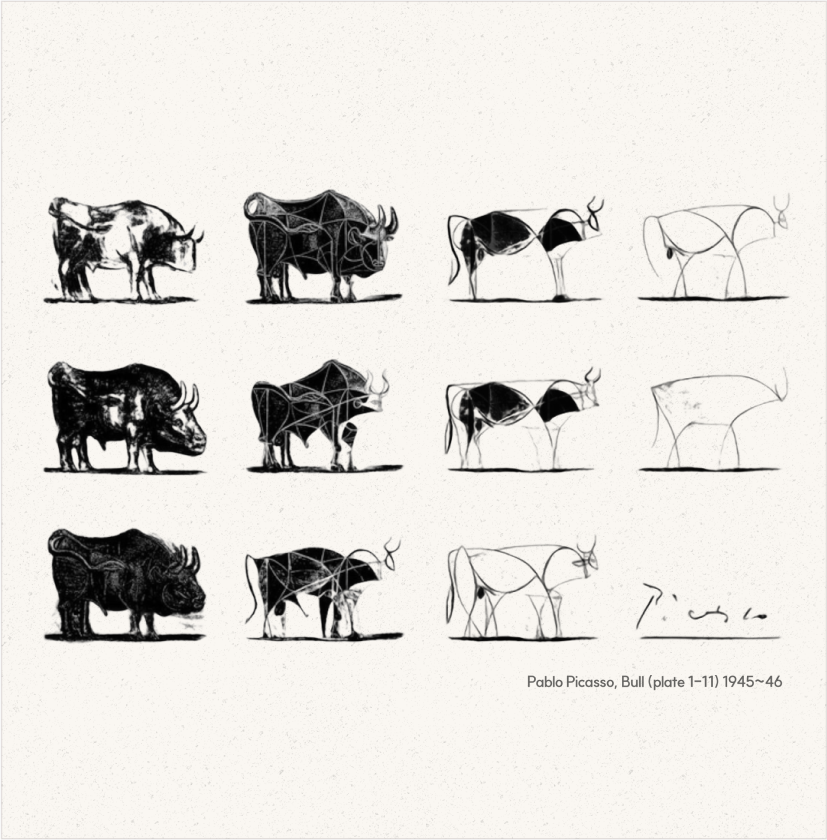 Picasso's "Bull" series showing the step-by-step abstraction of a bull into simple lines.